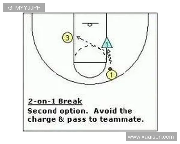 广州足球队快攻战术分析与成效评估探讨MBA 广州足球队快攻战术分析与成效评估探讨MBA