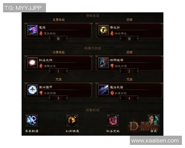 赵丽深度解析英雄联盟游戏技巧与心得分享，助你提升游戏水平与团队配合能力