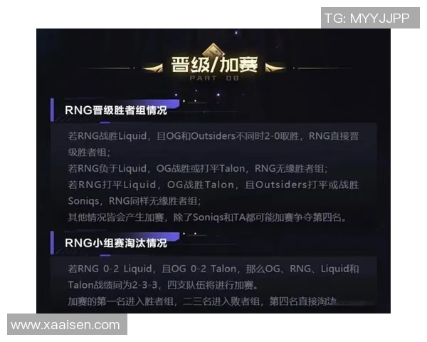 DOTA2意识排行榜揭晓RNG战队荣登第七名引发热议
